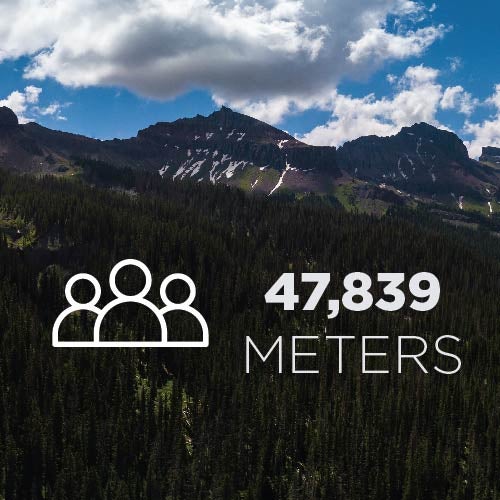 Meters