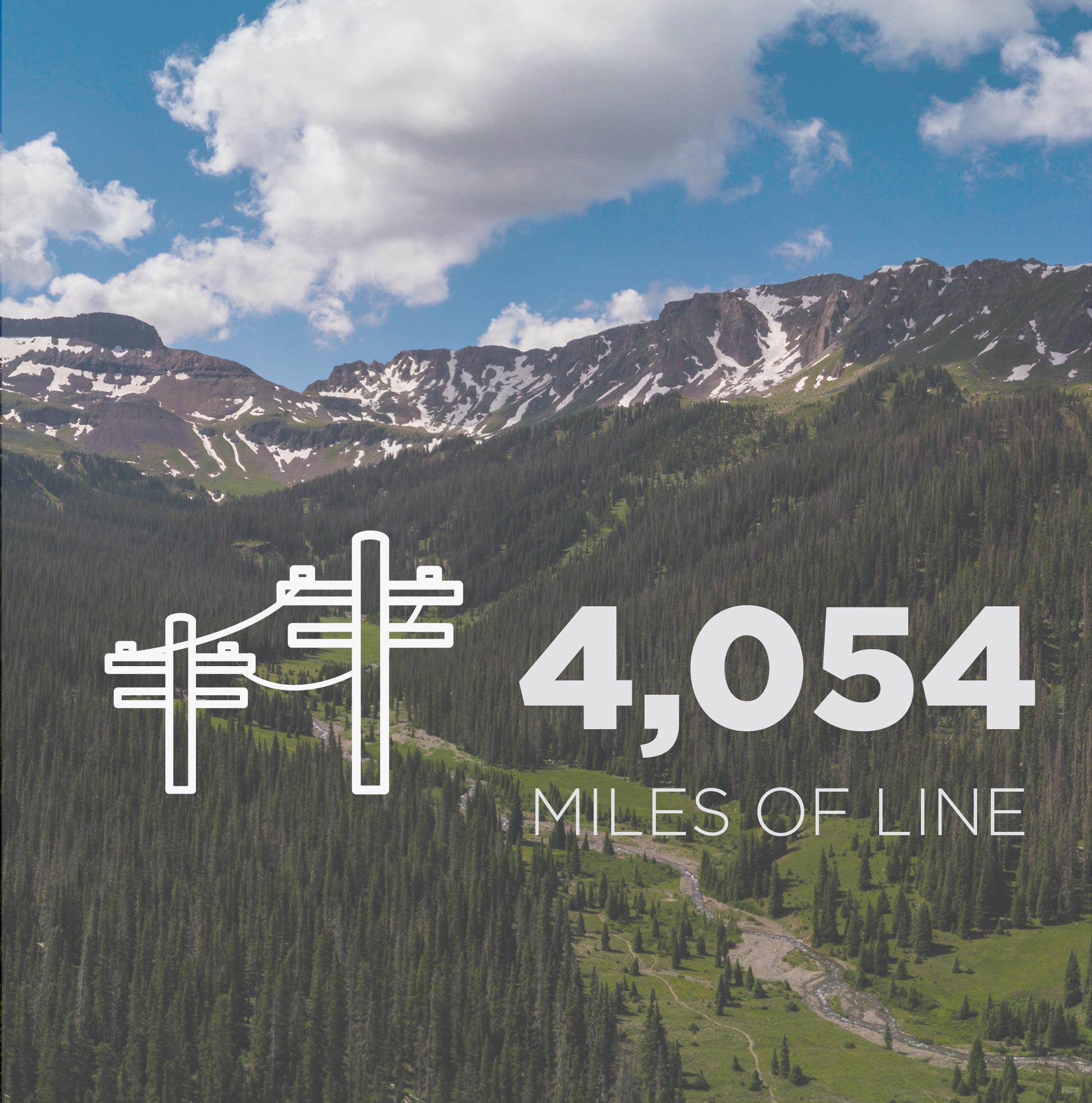 4,054 Miles of Line