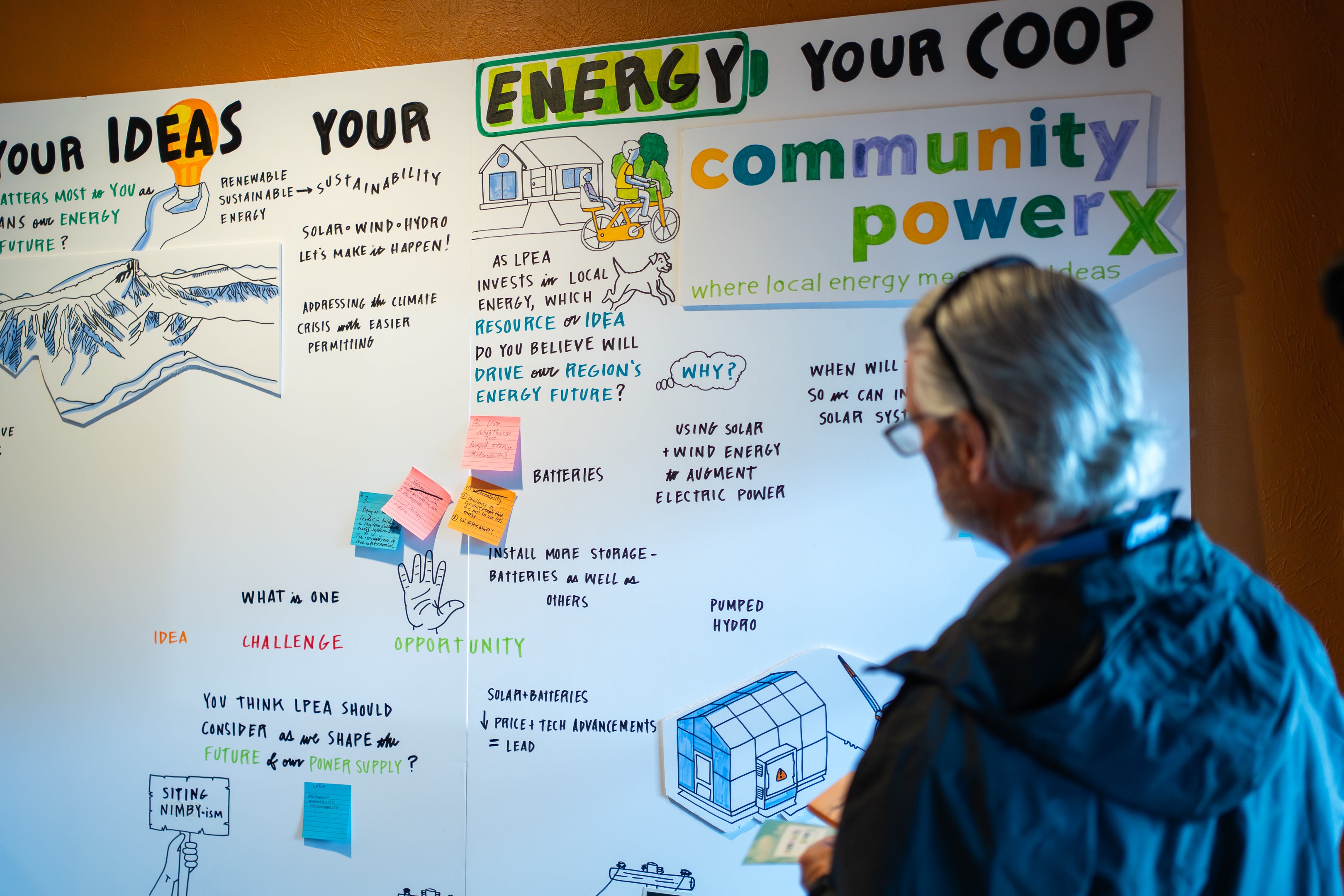 CommunityPowerX Feedback Board